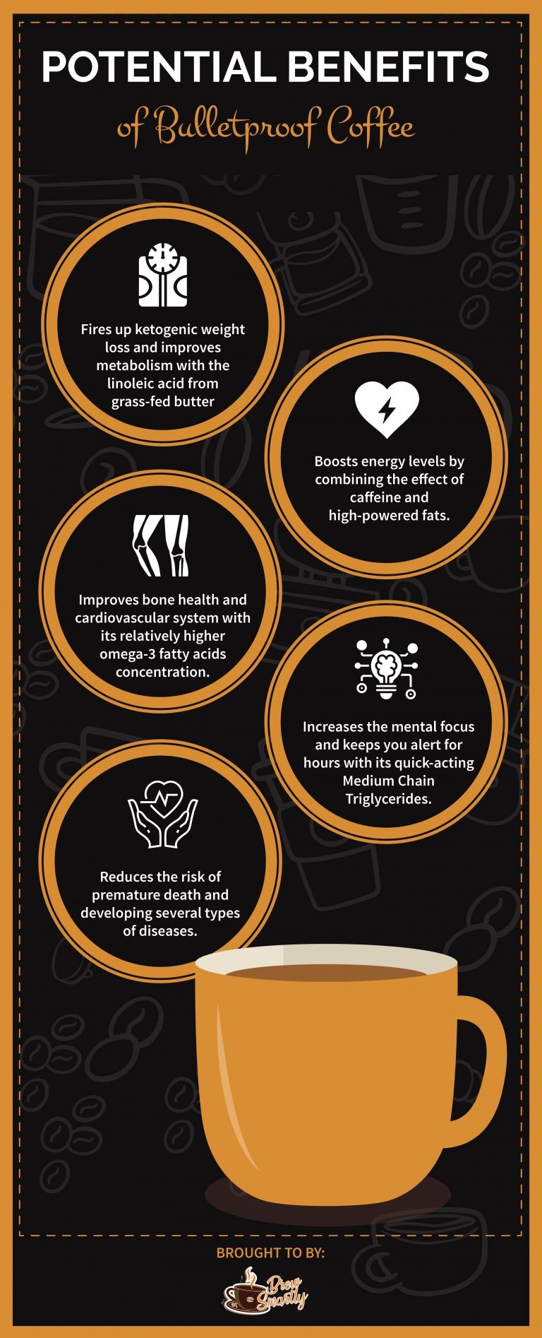 Bulletproof Coffee Potential Health Benefits & Drawbacks